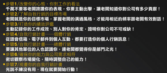 七大步驟 七大步驟