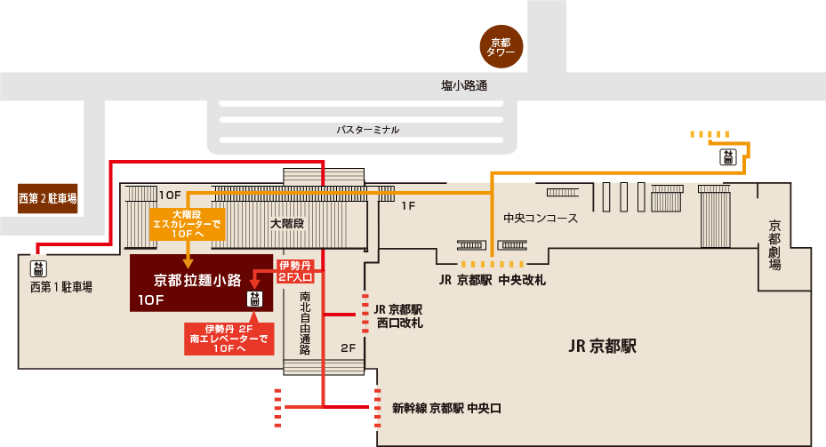 access_map.png access_map.png