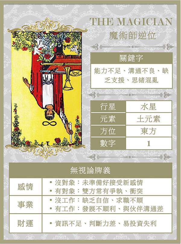 I The Magician 魔術師 星羅的占卜世界 痞客邦 I The Magician 魔術師 星羅的占卜世界 痞客邦