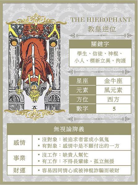 Tarot-05逆