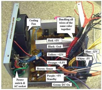 turn-an-atx-power-supply-into-a-lab-psu