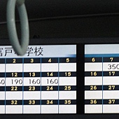 公車票價 公車票價