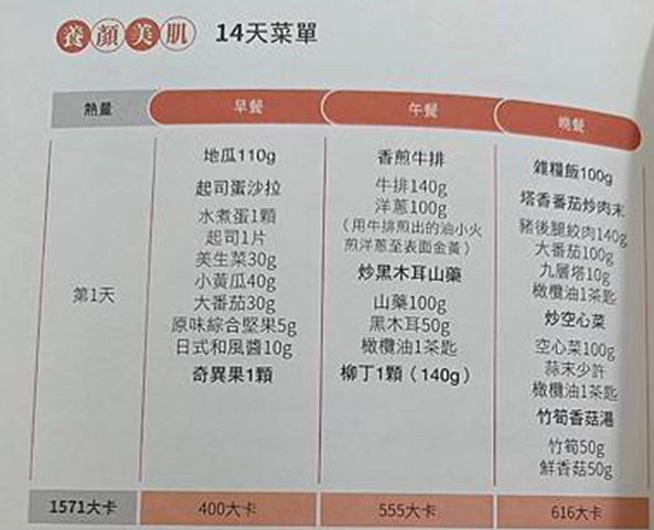 【讀書心得】吃出不老體質：逆齡飲食建議 × 超值14天抗老菜