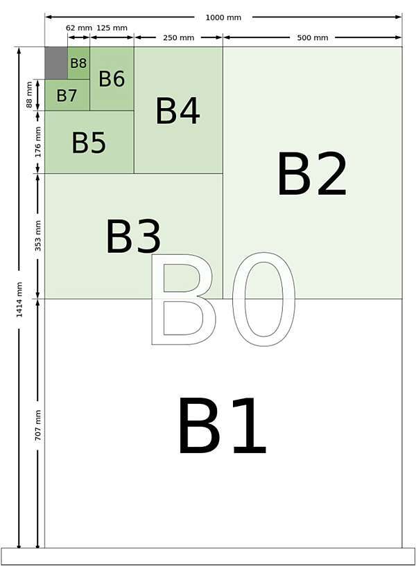 紙張尺寸公分大小表 Letter紙公分大小規格 紙公分大小 Legal A1 A3 A5 A6 B1 B2 B4 B5 B6 C1 C2 C3 C4 C5 C6紙公分大小尺寸查詢表 紙張尺寸公分大小表 Letter紙公分大小規格 紙公分大小 Legal A1 A3 A5 A6 B1 B2 B4 B5 B6 C1 C2 C3 C4 C5 C6紙公分大小尺寸查詢表