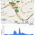 路線圖.jpg