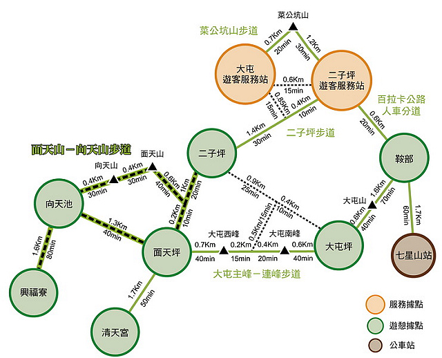 lineintro-miantian01.jpg - 陽明山國家公園 面天山 - 向天山步道 向天池、向天山、面天山 20200916