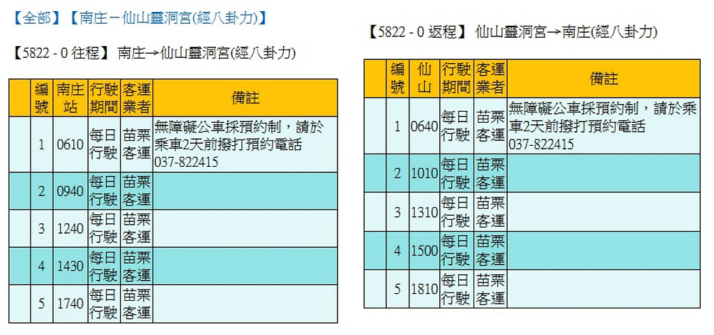 5822 南庄仙山 Time Table.jpg