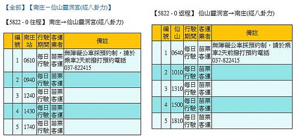 5822 南庄仙山 Time Table.jpg