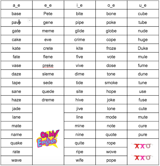 A發e的單詞有哪些 Malua