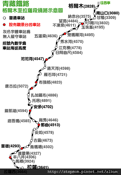 Qingzang_Railway_map(with_station_name)_zh-hant.png