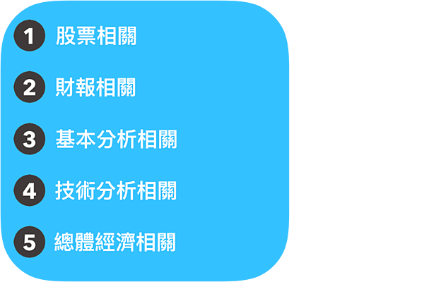 Mr S 理財新手教學基礎課程第三堂課 投資理財常用名詞介紹 Mr S 全方位理財中心 痞客邦 Mr S 理財新手教學基礎課程第三堂課 投資理財常用名詞介紹 Mr S 全方位理財中心 痞客邦