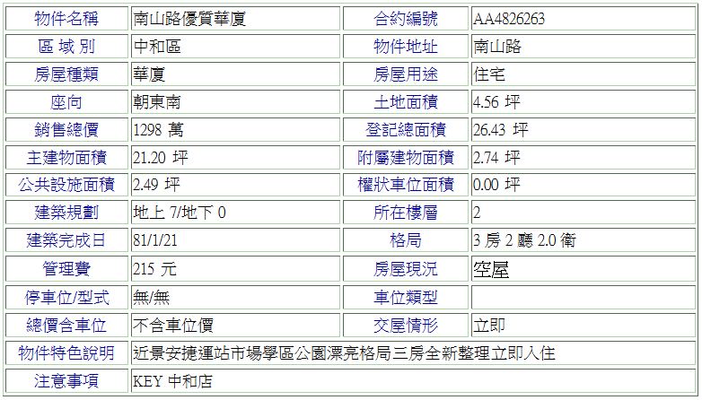 南山路優質美廈-表