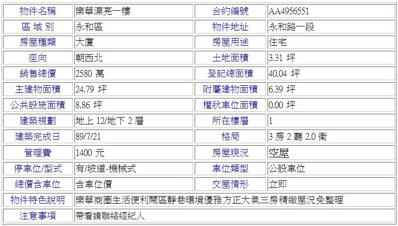 樂華漂亮一樓-調降版