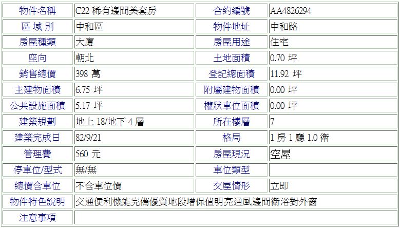 銷售物件明細表