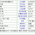 欣欣向榮-稀有優質大戶物件明細