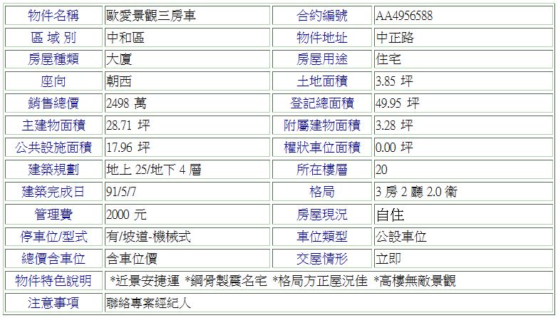 歐洲愛樂-景觀三房車位