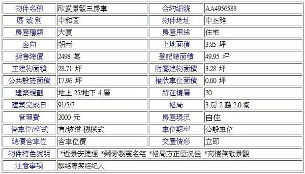 歐洲愛樂-景觀三房車位