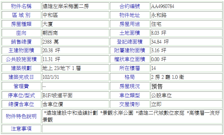 采梅園二房明細表