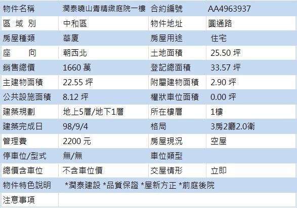 潤泰曉山青精緻庭院一樓.JPG