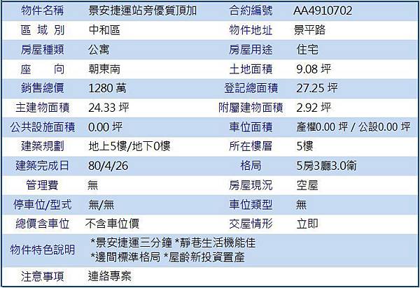 景安捷運站旁優質頂加.JPG