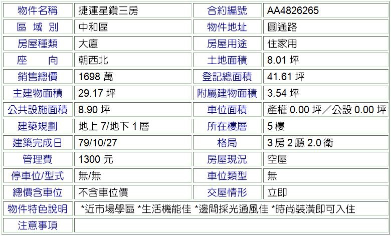 捷運星鑽三房.JPG