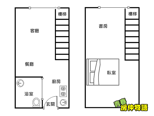 法國玫瑰套房格局圖.png