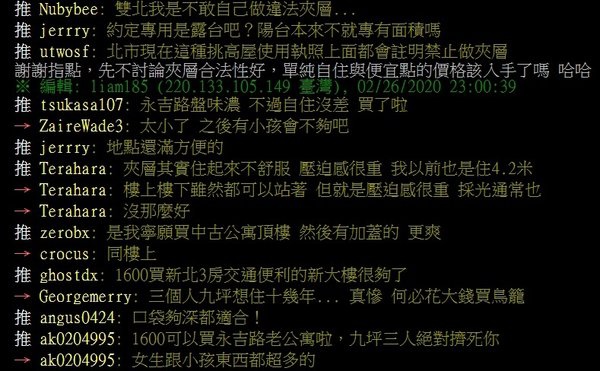 網友想買9坪小宅做夾層，結果被多數網友勸退 .jpg