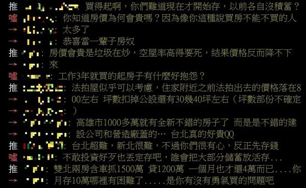 一名網友表示，跟伴侶每月最多可存12萬，感嘆仍買不起雙北市的房子，結果網友揪出最大問題點，就是該名網友把標準訂太高 .jpg