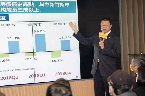 房價飆漲、交易量創高　專家揭明年房市三大變數 .jpg