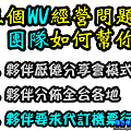 問題３－夥伴要求代訂機票行程