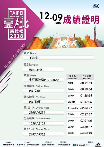 成績.jpg 成績.jpg