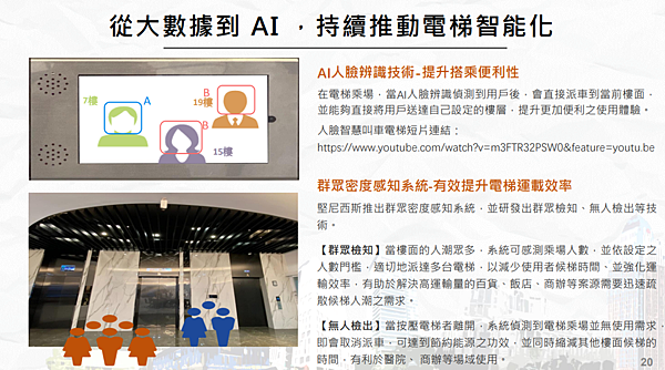 4506崇友_10從大數據到 AI ，持續推動電梯智能化