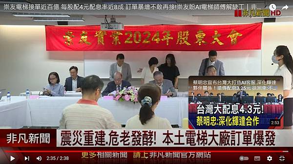 2024崇友股東會2024.06.21