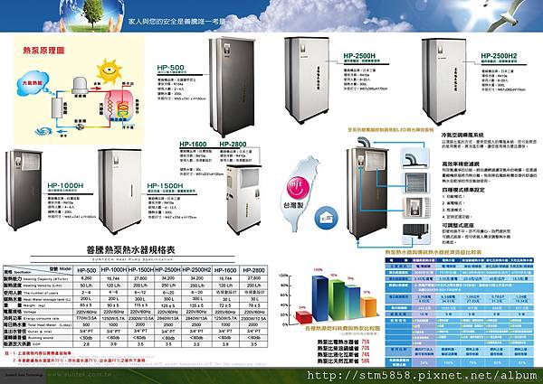 1000927善騰A3型錄-02.jpg