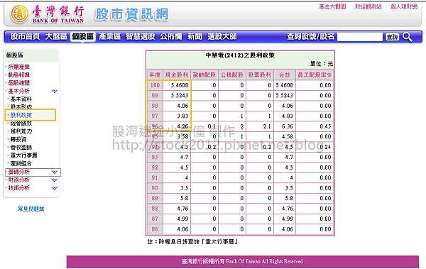 查詢近五年,現金股利,中華電信