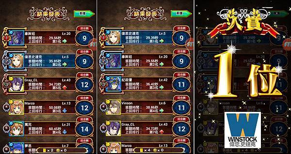 手遊 魔法使與黑貓維茲攻略心得 Apk下載體驗 問答rpg冒險遊戲 首抽角色扮演知識王 外掛 絕對答對 Ios 序號 圖鑑 Apk 邀請碼 進化 修改 The World Of Mystic Wiz 偉恩史達克 生活趨勢觀察家