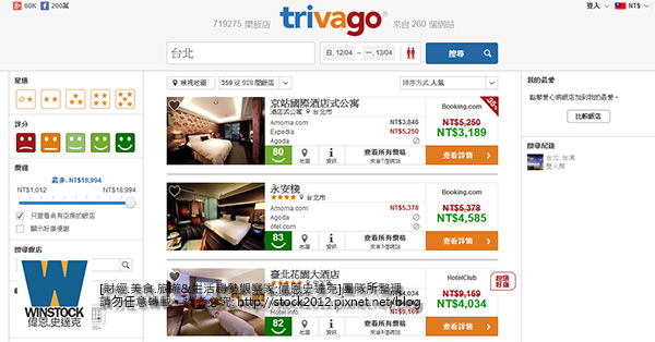 Trivago Taiwan 推薦飯店住宿訂房最便宜比價網站找優惠特價首選 持續更新 偉恩史達克 生活趨勢觀察家 痞客邦