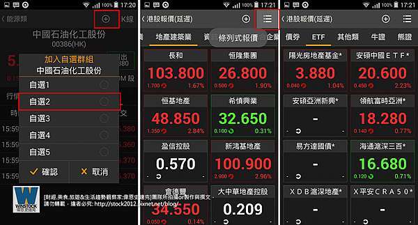 國泰證券 國泰複委託app推薦一指下單交易投資美股與港股掌握國際市場趨勢比較etf 偉恩史達克 生活趨勢觀察家 痞客邦