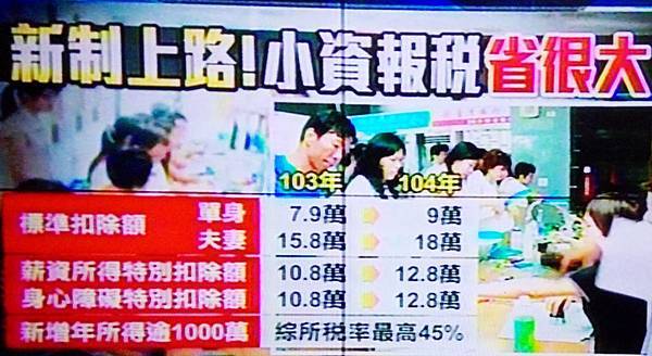 2016,2017年信用卡繳稅優惠查詢比較,免手續費加分期零利率教學 (現金回饋,紅利,流程,105年,104年) 2016,2017年信用卡繳稅優惠查詢比較,免手續費加分期零利率教學 (現金回饋,紅利,流程,105年,104年)