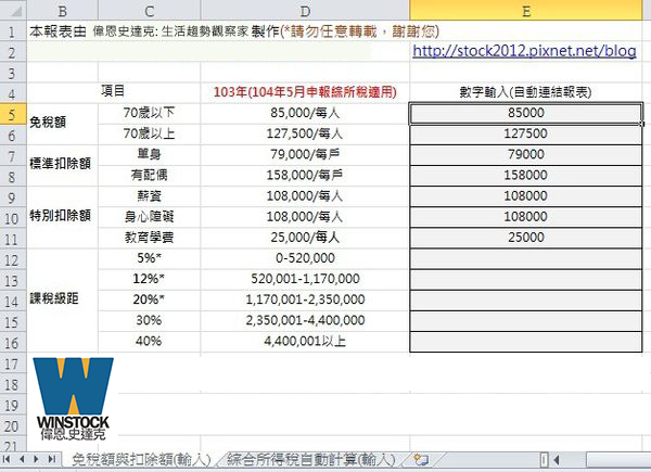 最新2022年,2021年綜合所得稅試算,自動報稅計算Excel表格軟體APP免費下載與教學,稅改後民國108年起適用 (稅率,級距,夫妻,查詢,申報,更正申請書,免稅額,自然人憑證,繳多少,怎麼算,標準扣除額,薪資特別扣除額)1