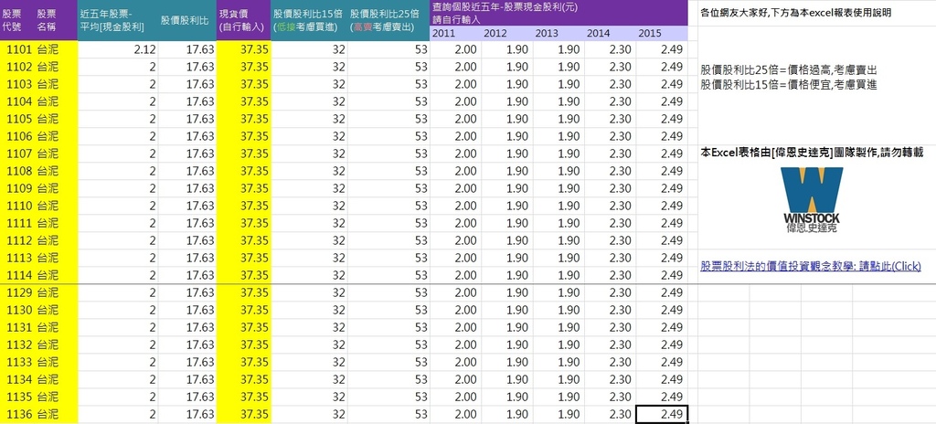 股票現金股利自動計算excel表格免費下載,長期投資推薦股票好幫手 (高現金殖利率,買進價,賣出價)3