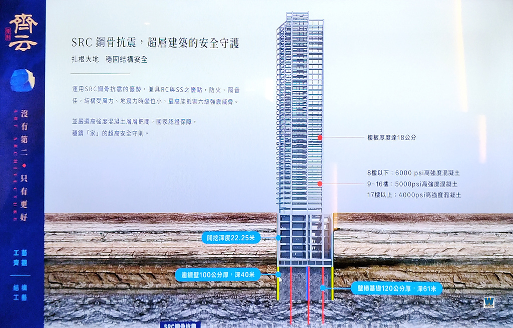 東村齊云建案看房評價 三重地標級水岸第一排豪宅與李天鐸建築大師唯一作品 格局與開價實惠 偉恩史達克 生活趨勢觀察家