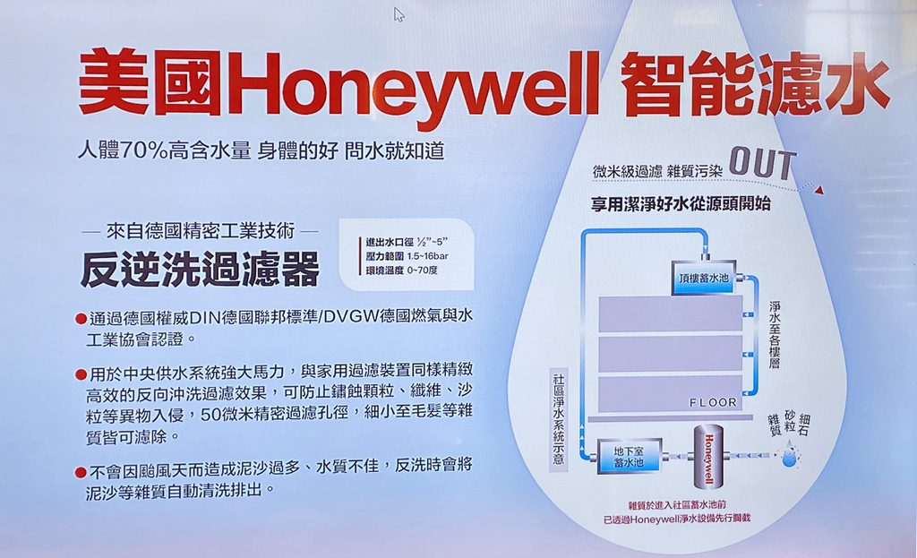 快樂王國建案看房評價心得 | 新蘆特區五股指標茂德建設建案集精品、防疫、健康、智能黑科技好宅14
