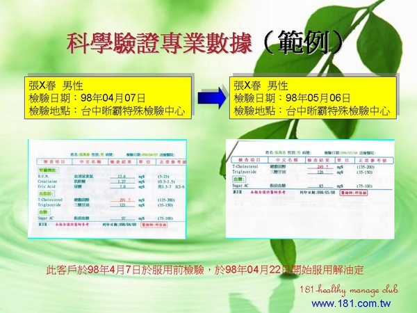 181健康管理事業優勢說明