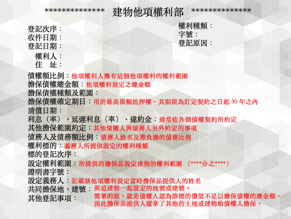 買賣小常識 建物他項權利部 台南房產買賣 金石的房仲記事 痞客邦