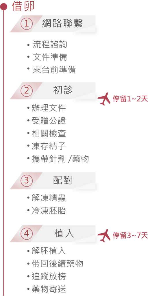 資產 320.png 資產 320.png