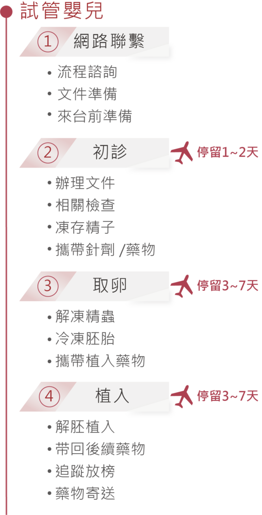 資產 3202.png 資產 3202.png