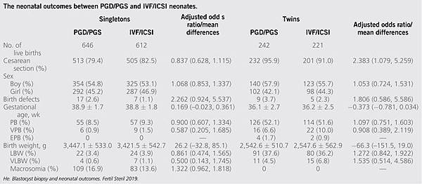 190715_ivfblog.jpg 190715_ivfblog.jpg