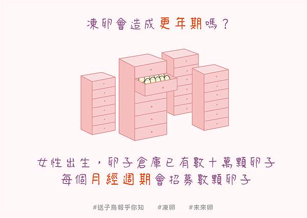 200507我需要凍卵嗎歸檔_13.jpg 200507我需要凍卵嗎歸檔_13.jpg