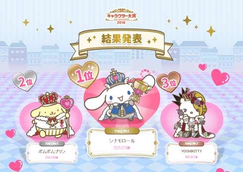 STORY故事銀飾，三麗鷗，hello kitty，my melody，cinnamoroll，pinkholic